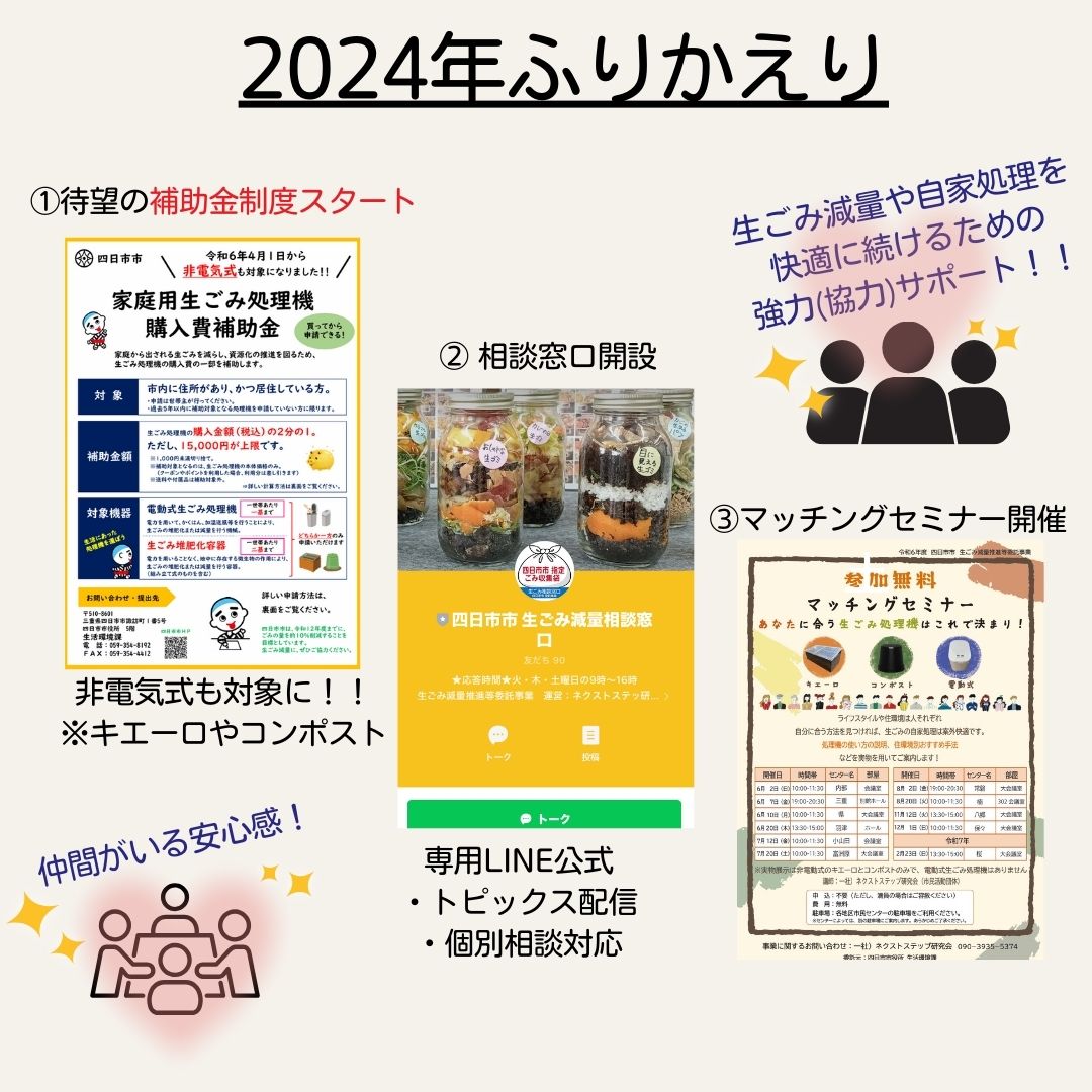 2024年ふりかえり
